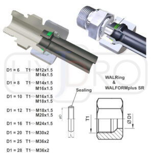 Uszczelnienie rurki hydraulicznej 12mm HIAB 988-7075