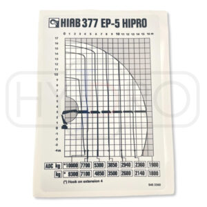 Diagram udzwigu HIAB 377 EP-5 HIPRO 5452350